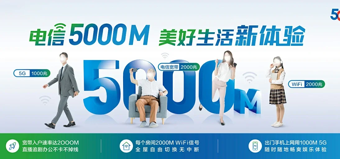 中国电信 浦东新区电信宽带 宽带套餐